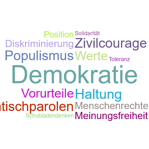 Abbildung